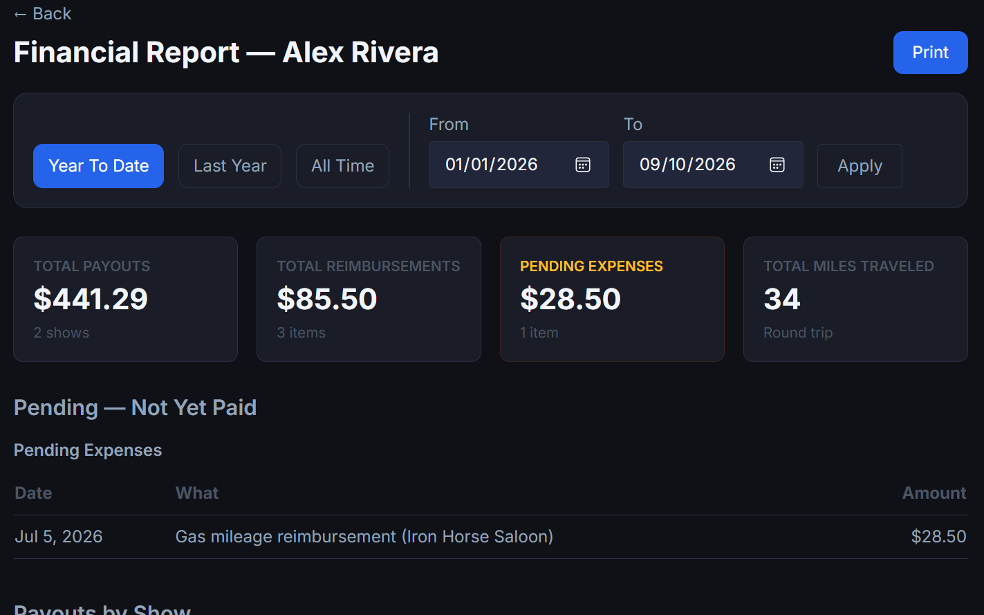 Member personal finance report, desktop view